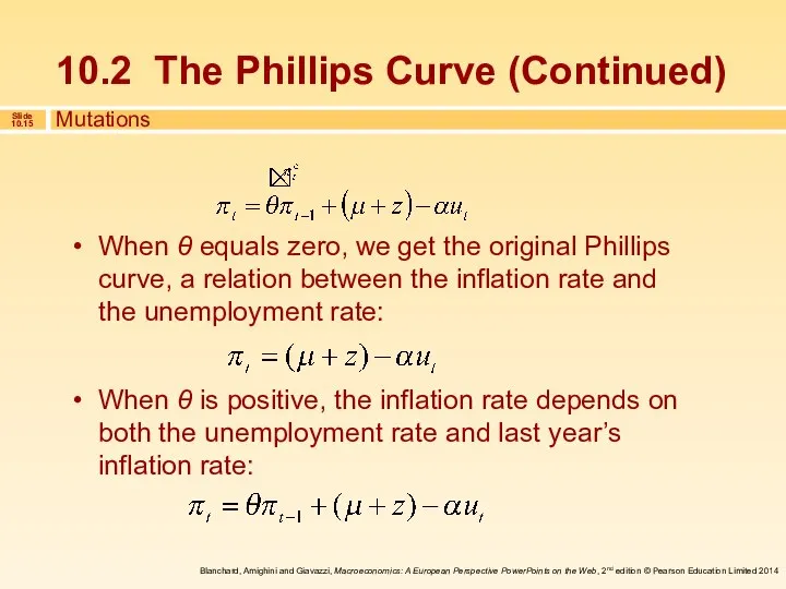 When θ equals zero, we get the original Phillips curve, a