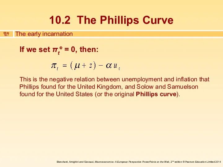 If we set πte = 0, then: This is the negative