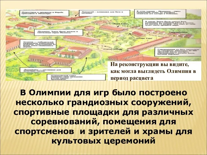 В Олимпии для игр было построено несколько грандиозных сооружений, спортивные площадки