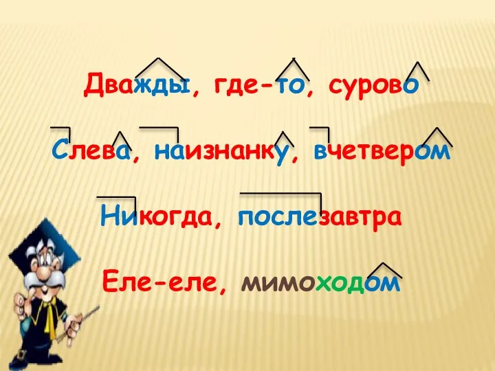 Дважды, где-то, сурово Слева, наизнанку, вчетвером Никогда, послезавтра Еле-еле, мимоходом