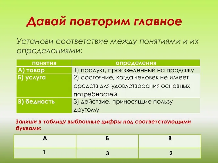 Установи соответствие между понятиями и их определениями: Давай повторим главное Запиши