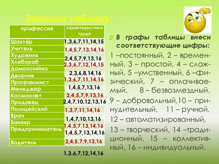 Заполни таблицу: В графы таблицы внеси соответствующие цифры: 1 –постоянный, 2