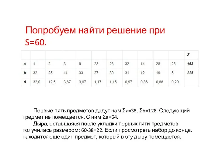 Попробуем найти решение при S=60. Первые пять предметов дадут нам Σa=38,