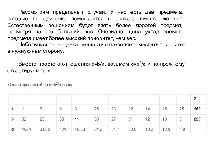 Рассмотрим предельный случай. У нас есть два предмета, которые по одиночке