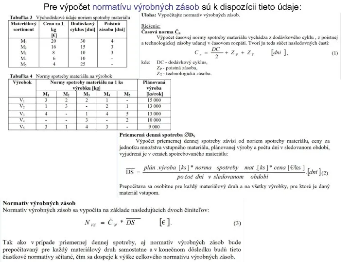 Pre výpočet normatívu výrobných zásob sú k dispozícii tieto údaje: