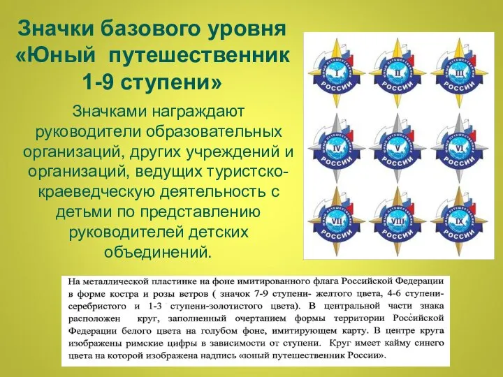 Значки базового уровня «Юный путешественник 1-9 ступени» Значками награждают руководители образовательных