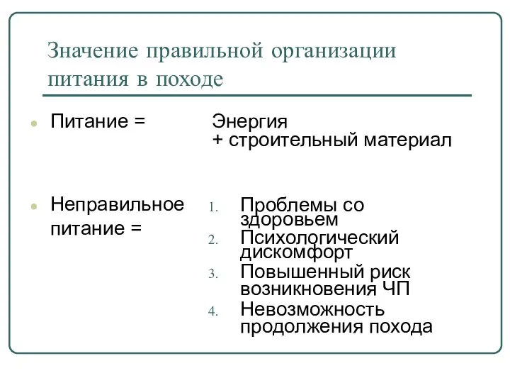 Значение правильной организации питания в походе Питание = Неправильное питание =