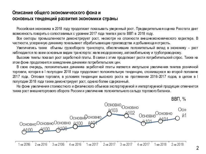 Описание общего экономического фона и основных тенденций развития экономики страны Российская