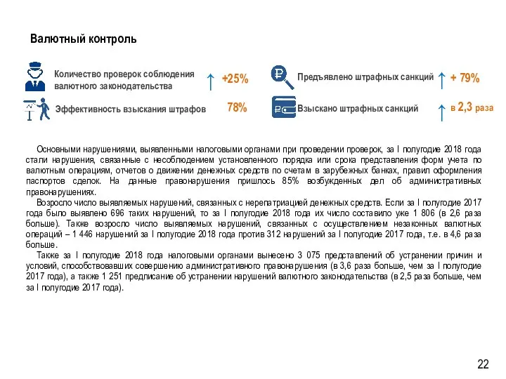 Валютный контроль Основными нарушениями, выявленными налоговыми органами при проведении проверок, за