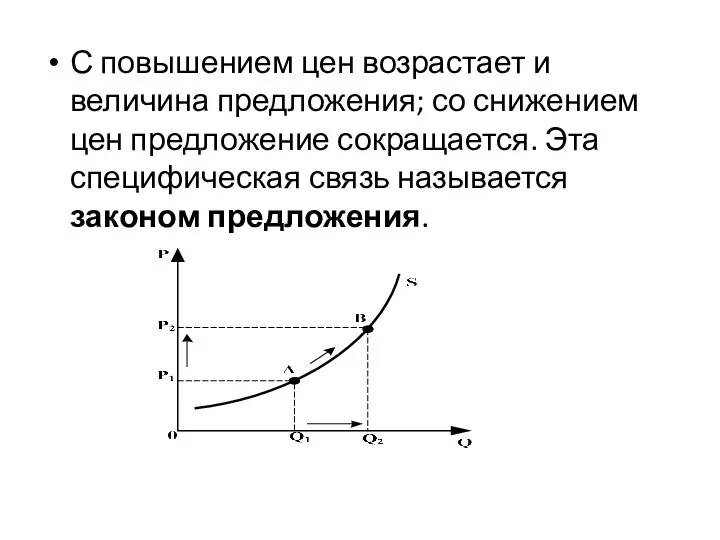 С повышением цен возрастает и величина предложения; со снижением цен предложение