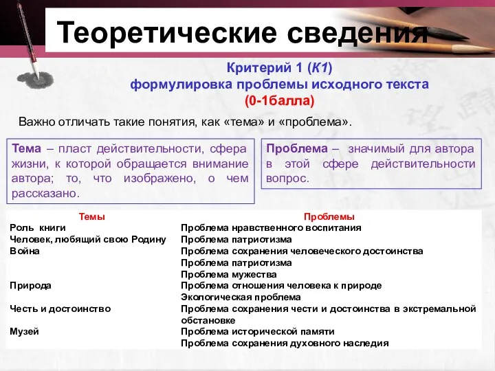 Теоретические сведения Критерий 1 (К1) формулировка проблемы исходного текста (0-1балла) Важно