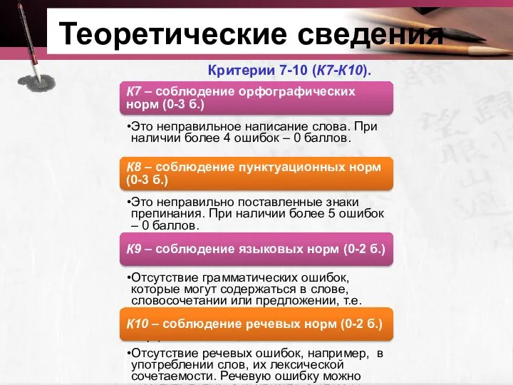 Теоретические сведения Критерии 7-10 (К7-К10). К7 – соблюдение орфографических норм (0-3