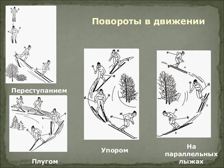 Переступанием Плугом На параллельных лыжах Упором Повороты в движении