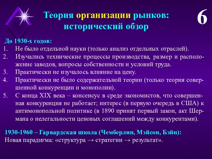 Теория организации рынков: исторический обзор 6 До 1930-х годов: Не было