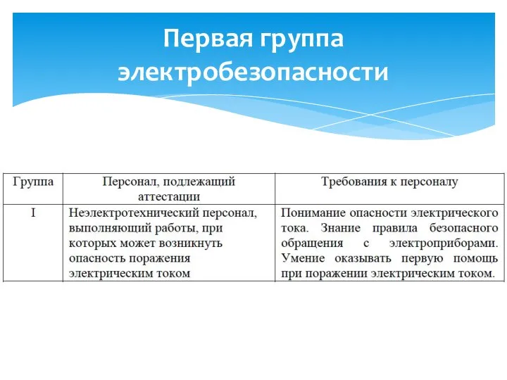 Первая группа электробезопасности