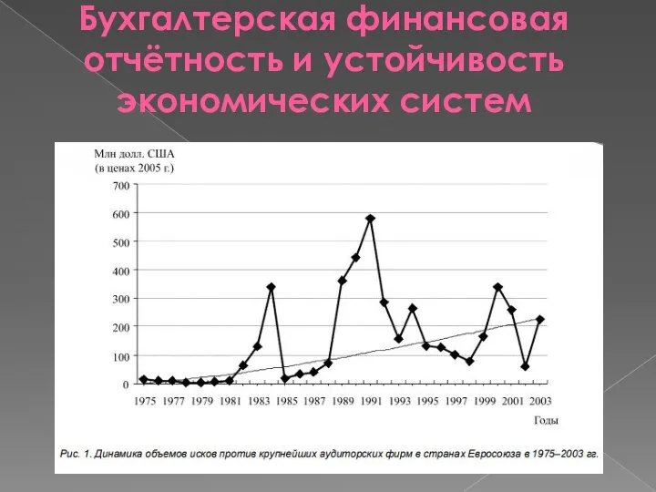 Бухгалтерская финансовая отчётность и устойчивость экономических систем