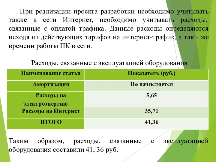 Таким образом, расходы, связанные с эксплуатацией оборудования составили 41, 36 руб.