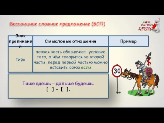 тире первая часть указывает на время того, о чём говорится во