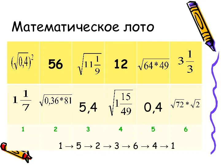 Математическое лото 1 → 5 → 2 → 3 → 6 → 4 → 1