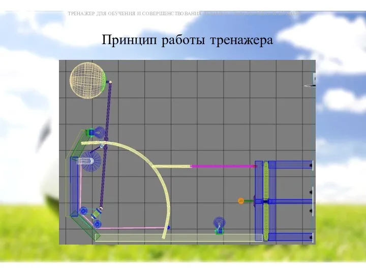 Принцип работы тренажера ТРЕНАЖЕР ДЛЯ ОБУЧЕНИЯ И СОВЕРШЕНСТВОВАНИЯ ТЕХНИКИ УДАРА ПО МЯЧУ В ФУТБОЛЕ