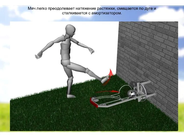 5 Мяч легко преодолевает натяжение растяжки, смещается по дуге и сталкивается с амортизатором.