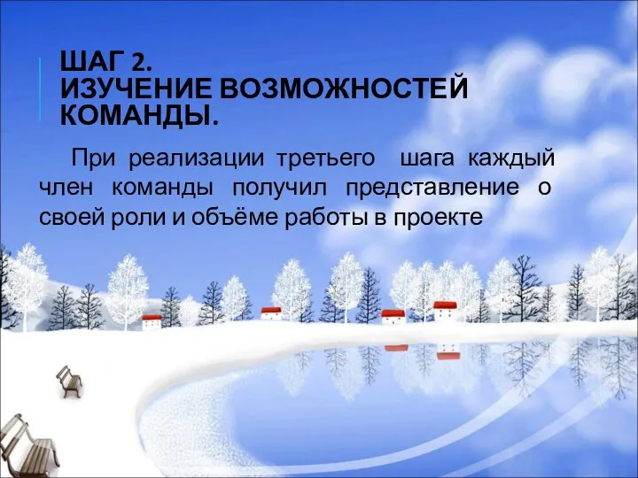 ШАГ 2. ИЗУЧЕНИЕ ВОЗМОЖНОСТЕЙ КОМАНДЫ. При реализации третьего шага каждый член