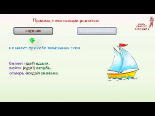 Приемы, помогающие различать существительное наречие существительное не имеет при себе зависимых