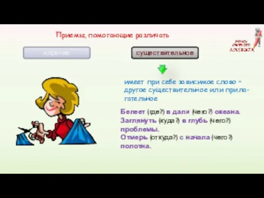 наречие Приемы, помогающие различать существительное имеет при себе зависимое слово –