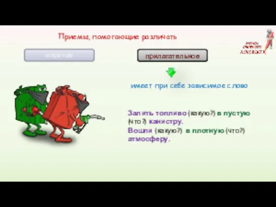 прилагательное наречие Приемы, помогающие различать имеет при себе зависимое слово Залить