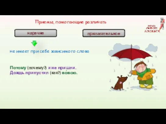 местоимение местоимение Приемы, помогающие различать прилагательное наречие не имеет при себе
