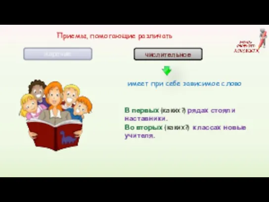 числительное наречие Приемы, помогающие различать имеет при себе зависимое слово В