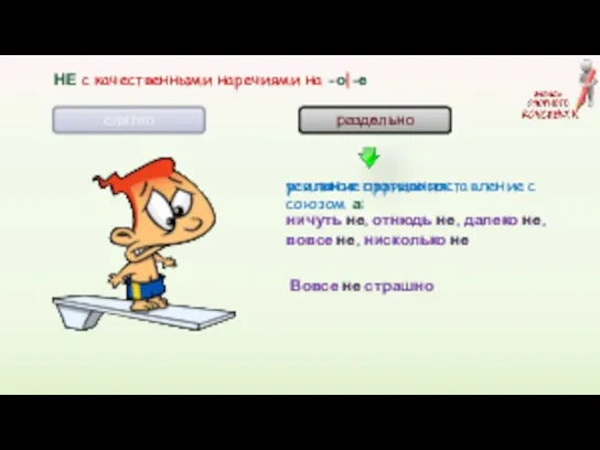 слитно раздельно реальное противопоставление с союзом а: ничуть не, отнюдь не,