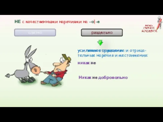 слитно раздельно никак не Никак не добровольно усиление отрицания: усиливают отрицание