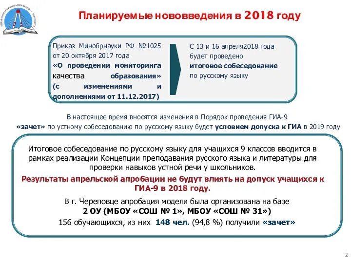 Планируемые нововведения в 2018 году Приказ Минобрнауки РФ №1025 от 20
