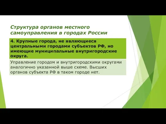 Структура органов местного самоуправления в городах России