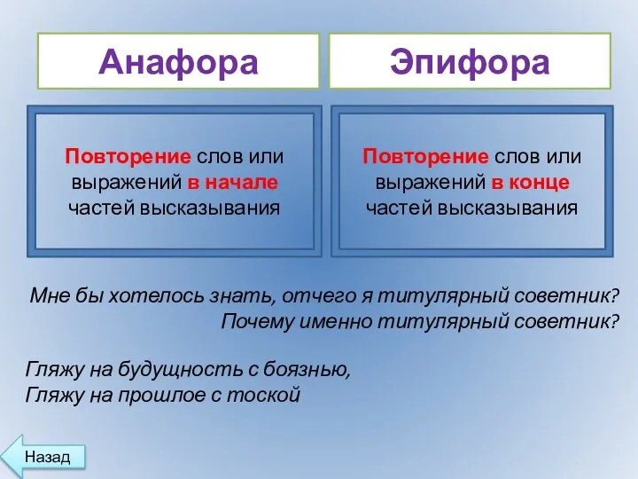 Анафора Эпифора Повторение слов или выражений в начале частей высказывания Повторение