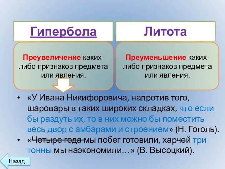 Гипербола Литота Преувеличение каких-либо признаков предмета или явления. Преуменьшение каких-либо признаков