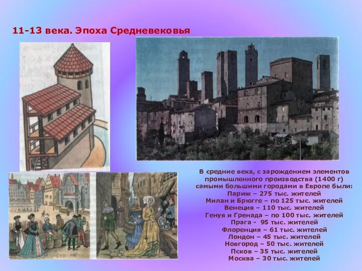 11-13 века. Эпоха Средневековья В средние века, с зарождением элементов промышленного