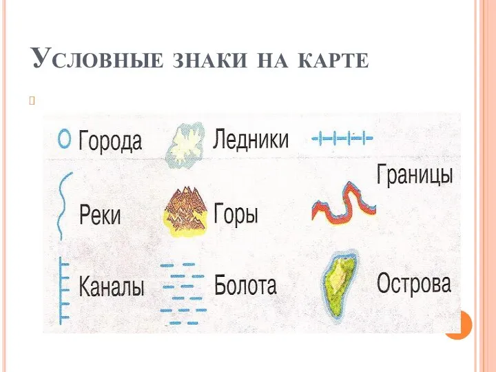 Условные знаки на карте