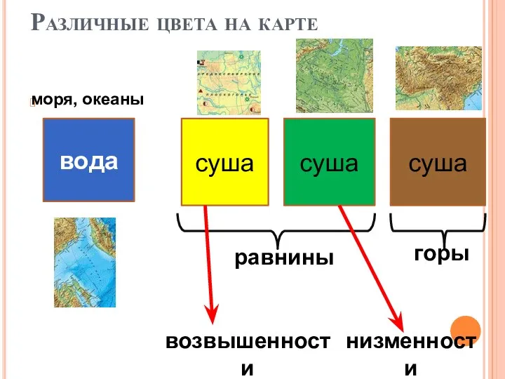 Различные цвета на карте вода суша суша суша равнины горы низменности возвышенности моря, океаны