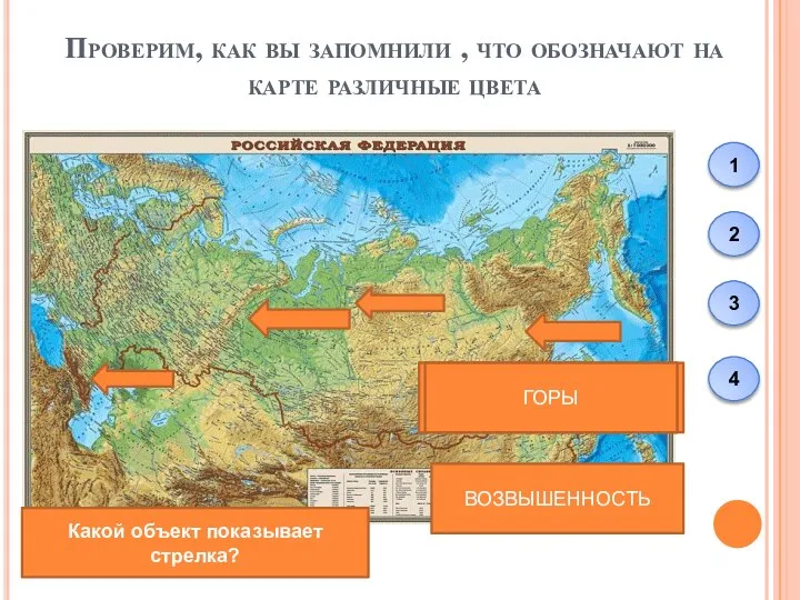 Проверим, как вы запомнили , что обозначают на карте различные цвета