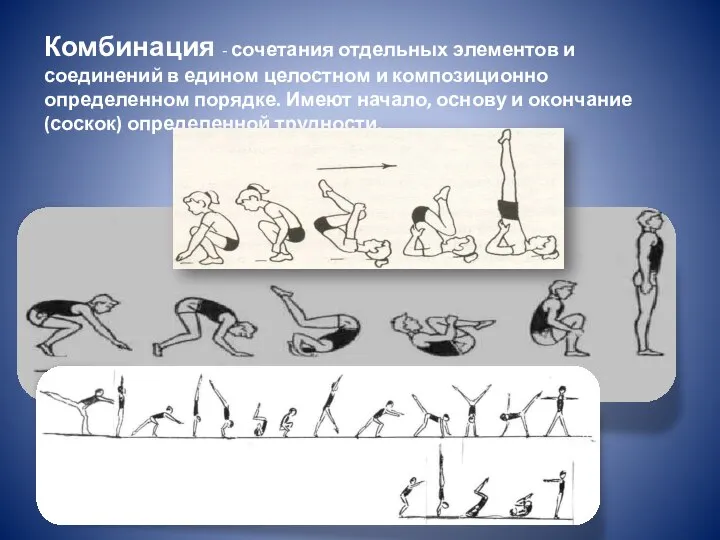 Комбинация - сочетания отдельных элементов и соединений в едином целостном и