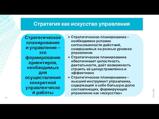 Стратегия как искусство управления 17.11.2018