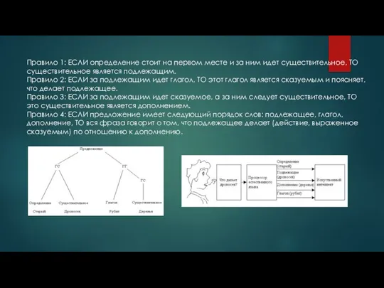 Правило 1: ЕСЛИ определение стоит на первом месте и за ним