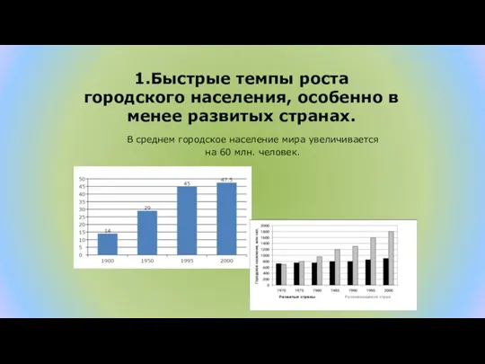 1.Быстрые темпы роста городского населения, особенно в менее развитых странах. В