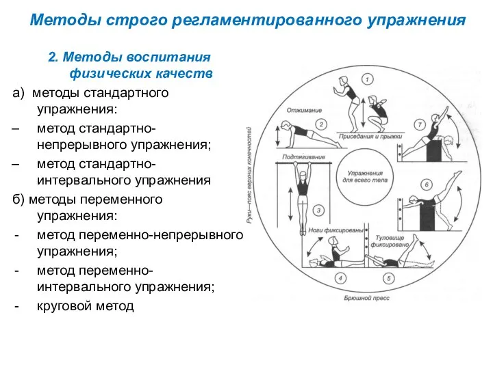 Методы строго регламентированного упражнения 2. Методы воспитания физических качеств а) методы