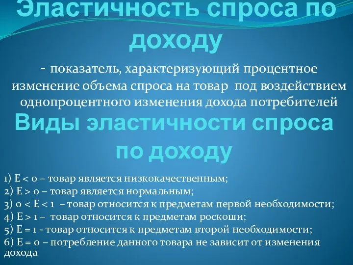 Эластичность спроса по доходу - показатель, характеризующий процентное изменение объема спроса