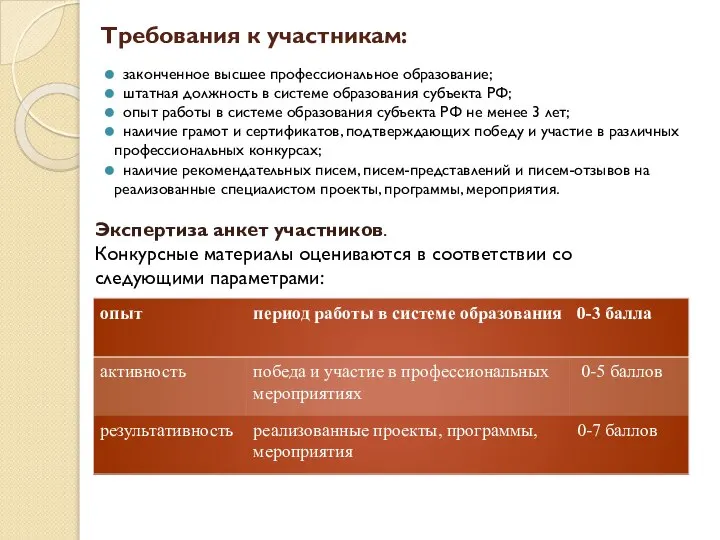 Требования к участникам: законченное высшее профессиональное образование; штатная должность в системе