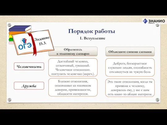 I. Вступление Порядок работы Человечность Обратитесь к толковому словарю Объясните своими