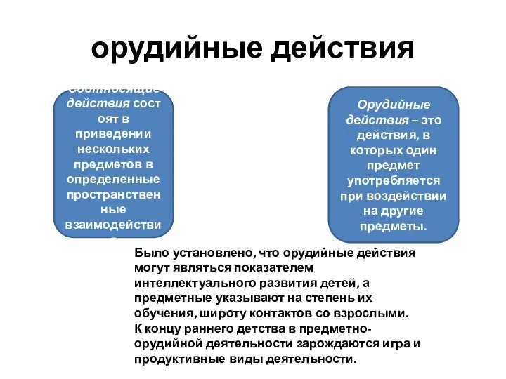 орудийные действия Соотносящие действия состоят в приведении нескольких предметов в определенные